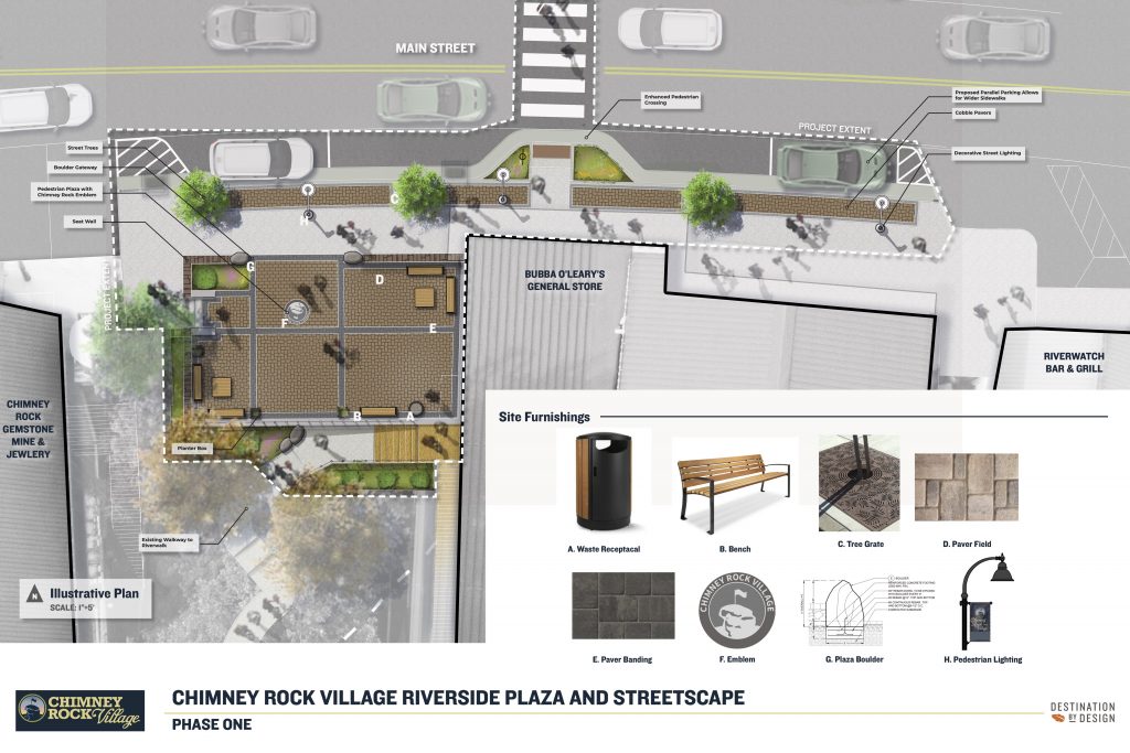 Chimney Rock Village Streetscape phase 1 plan